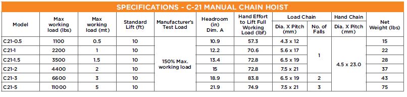 KJETTINGTALJE ELEPHANT C-21
